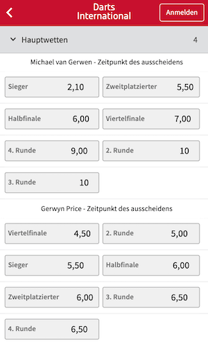 Wm favoriten 2020 quoten Wm favoriten 2020 quoten