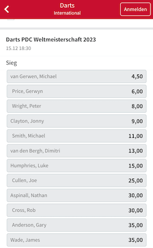 Gewinner Wetten Darts WM 2023 bei Tipico