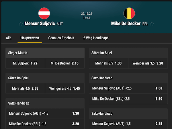 Die Quoten bei bwin zu Mensur Suljovic vs. Mike De Decker