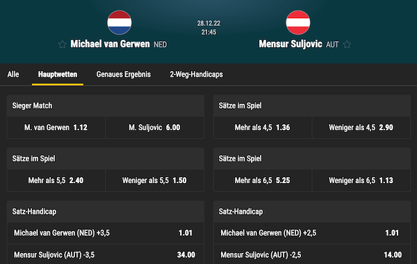 Wettquoten für Michael van Gerwen vs. Mensur Suljovic