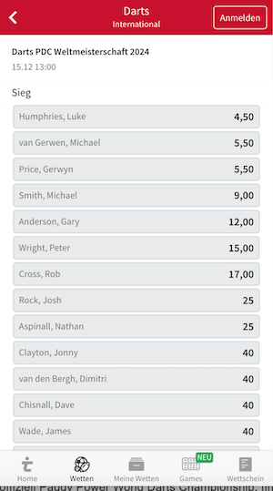 Wer gewinnt die Darts WM 2024?